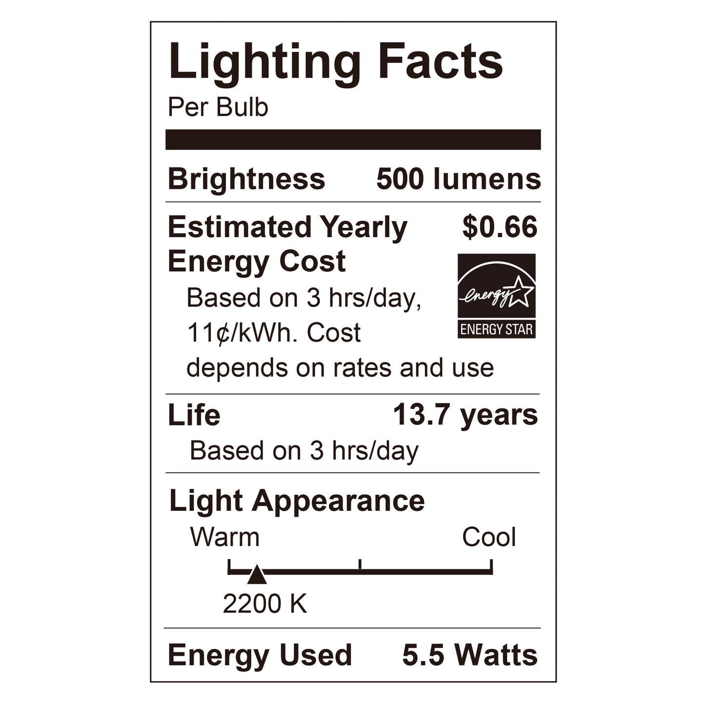 Vintage Bulb with comfort amber glow (4 or 8 Pack, 60W Equiv., E26 Base, ST19 Filament Dimmable)